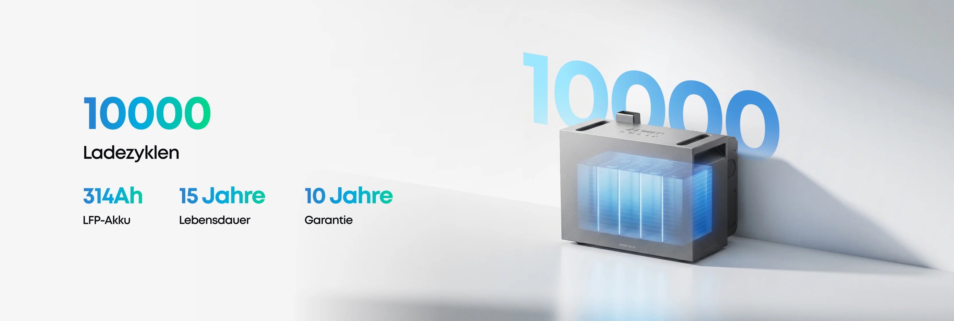 Anker SOLIX BP5000 Erweiterungsakku (5000Wh) für Solarbank 4