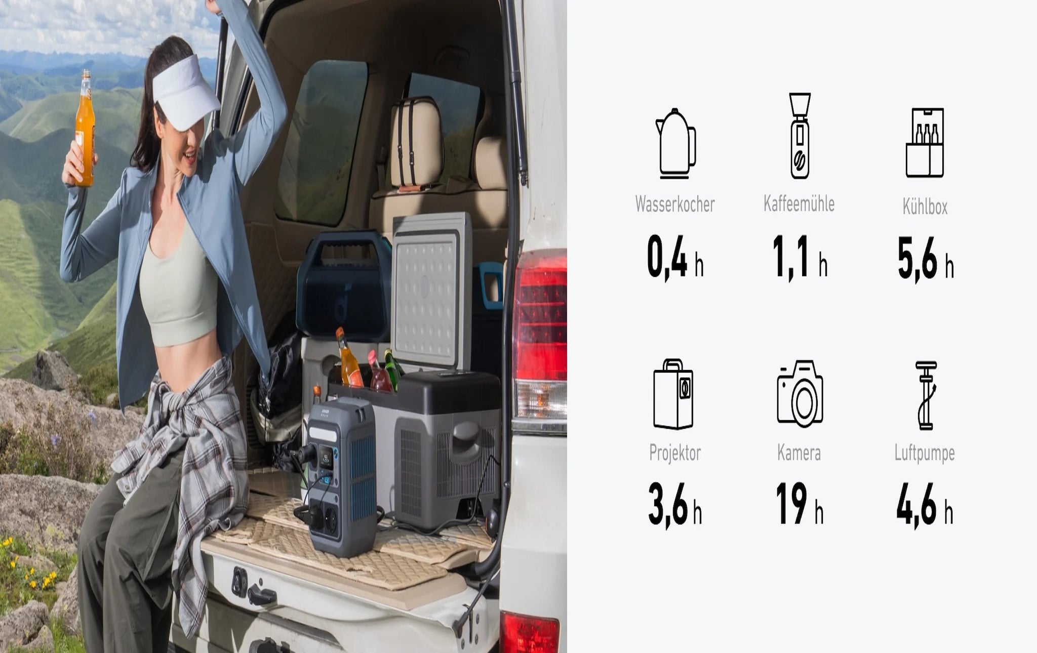 Anker SOLIX C300X AC Powerstation