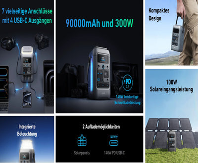 Anker SOLIX C300 DC Powerstation