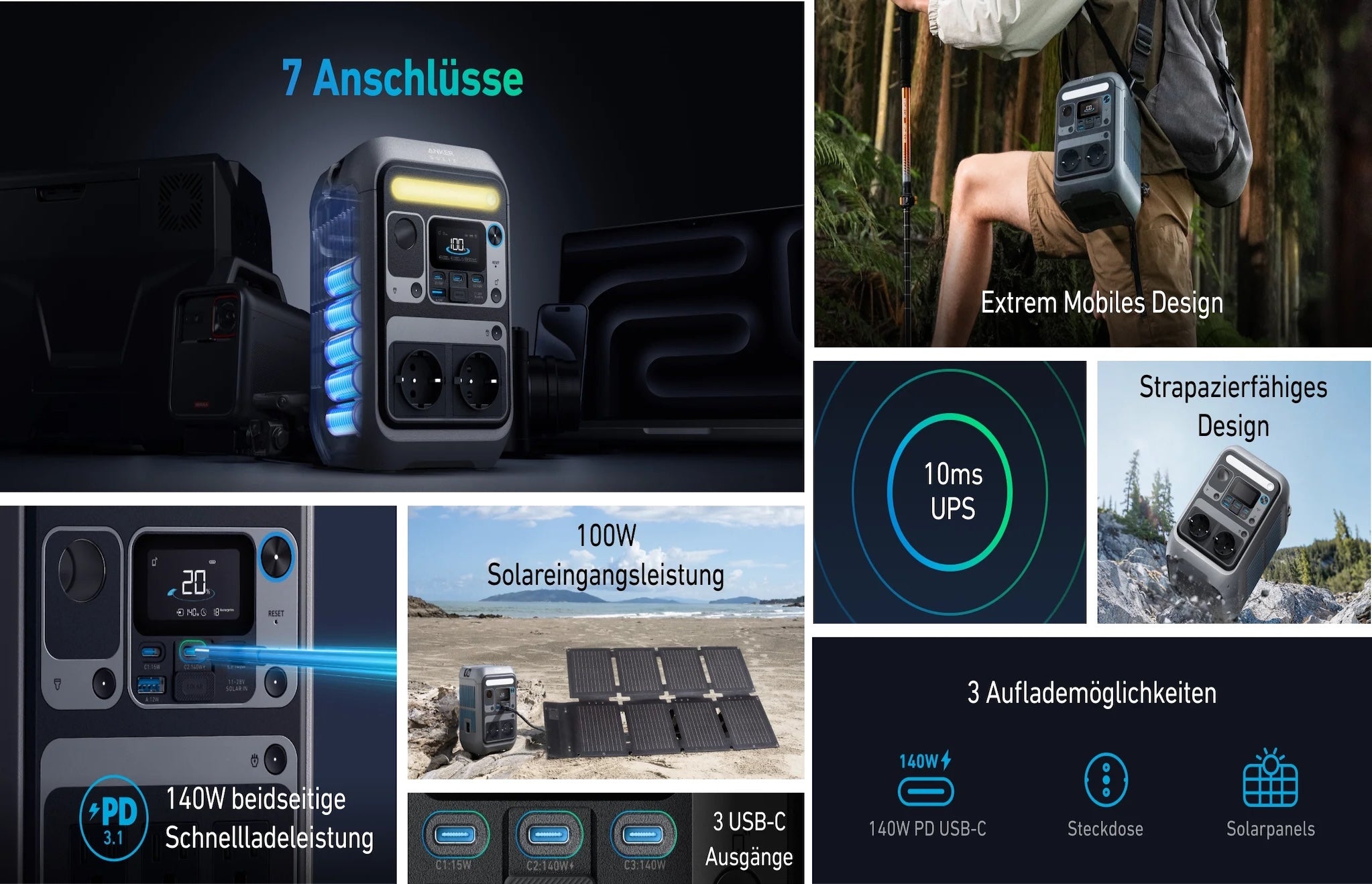 Anker SOLIX C300X AC Powerstation