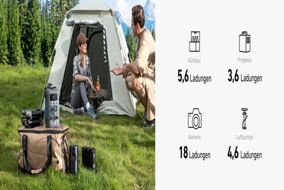 Anker SOLIX C300 DC Powerstation