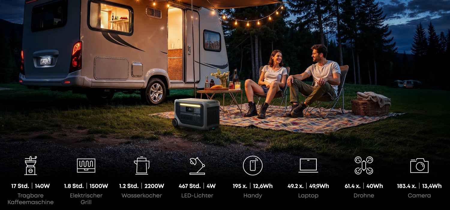 Anker SOLIX F3000 Powerstation 3072 Wh LiFePO4 Akku 3600 W