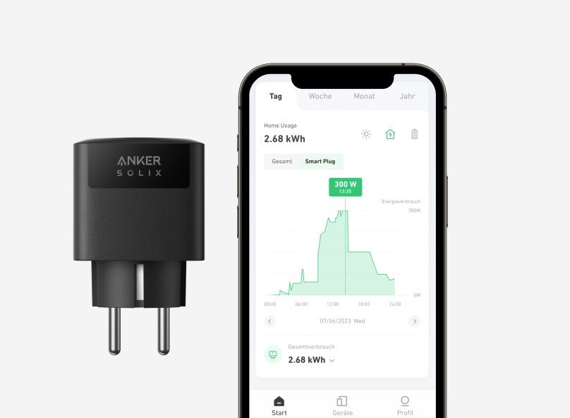 Zendure Anker SOLIX Smart Plug – Akku – Bild 2