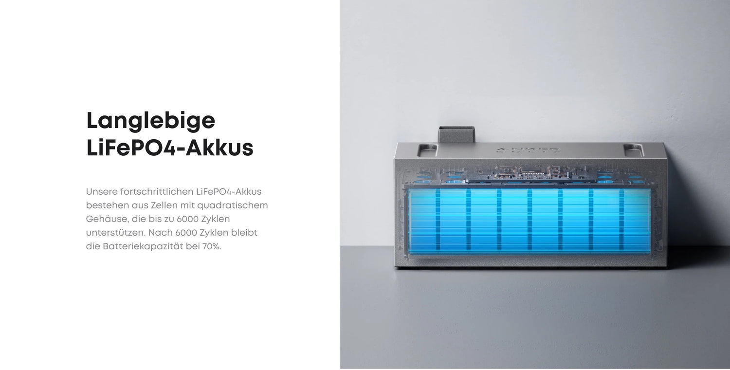Anker SOLIX Erweiterungsakku 1x bis 5x BP2700 für Solix Solarbank 2 und 3