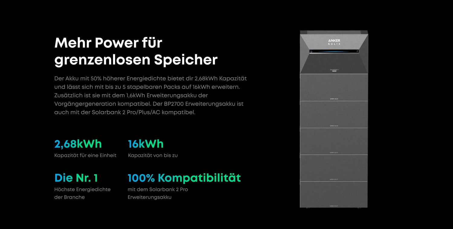 Anker SOLIX Erweiterungsakku 1x bis 5x BP2700 für Solix Solarbank 2 und 3