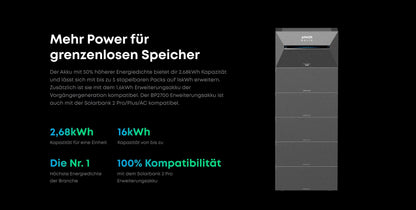 Anker SOLIX Erweiterungsakku 1x bis 5x BP2700 für Solix Solarbank 2 und 3