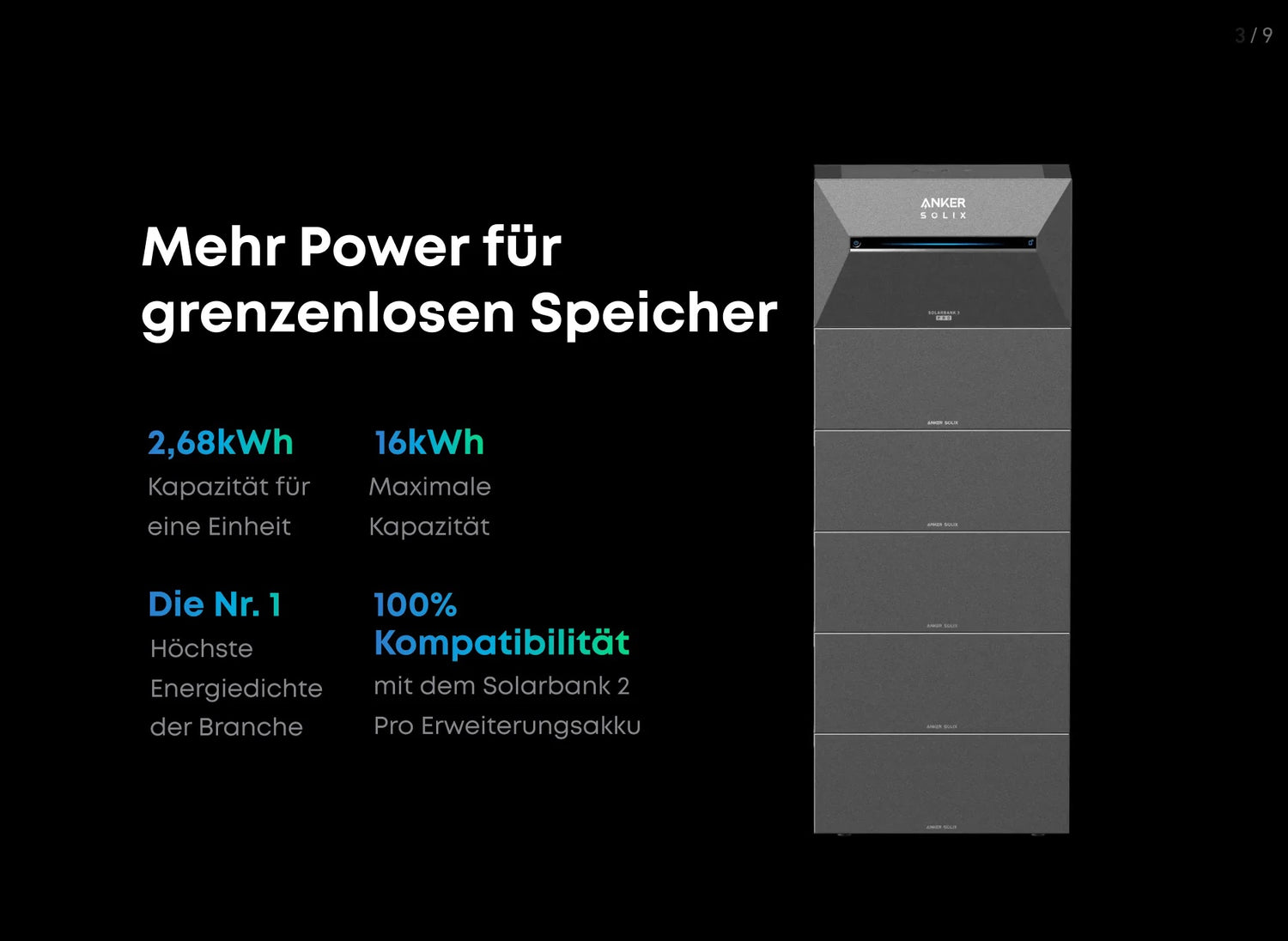 Anker SOLIX Solarbank 3 E2700 Pro B-Ware