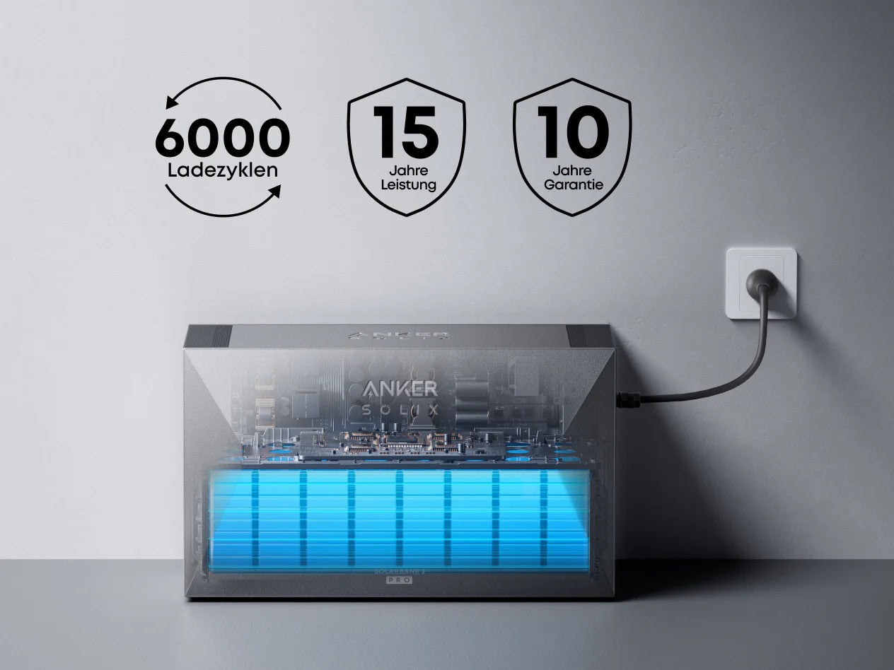 Anker SOLIX Solarbank 3 E2700 Pro B-Ware