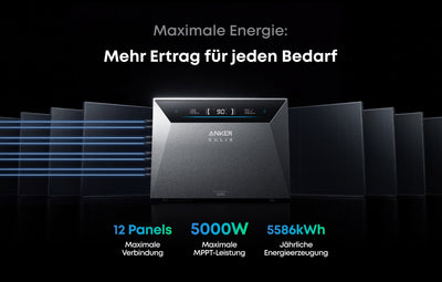 Anker SOLIX Solarbank 4 E5000 Pro