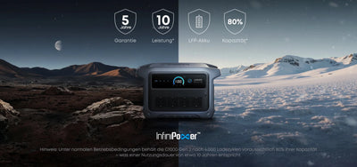 ANKER Anker SOLIX C1000 Gen2 PowerStation 1024 Wh 2000W – Akku - Box – Bild 9