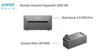 Anker SOLIX solar bank 2 E1600 Pro with 1x BP1600 additional battery