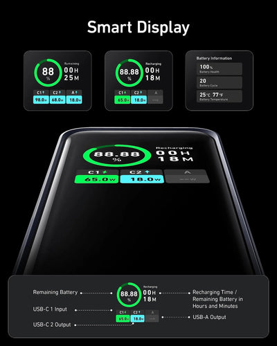ANKER ANKER Prime Powerbank 20.000mAh (200W) – Akku – Bild 6