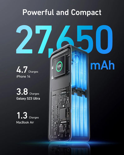 ANKER Prime Power Bank 27,650mAh (250W)