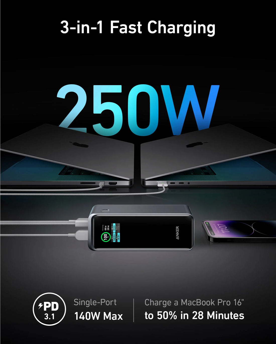 ANKER Prime Powerbank 27.650mAh (250W)