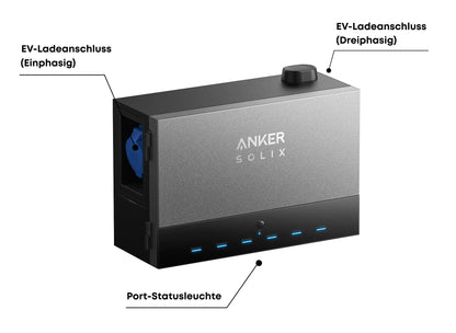 Anker Solix Power Dock