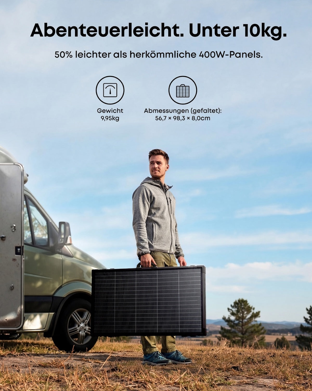 Anker SOLIX PS400 Gen. 2 Bifaziales tragbares Solarpanel
