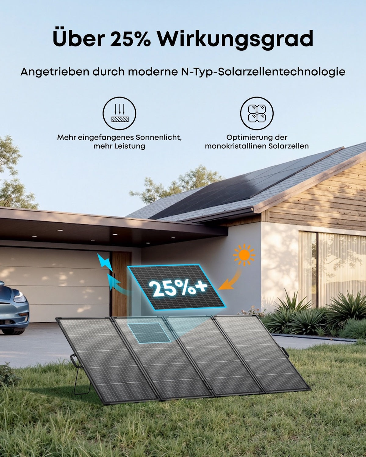 Anker SOLIX PS400 Gen. 2 Bifaziales tragbares Solarpanel