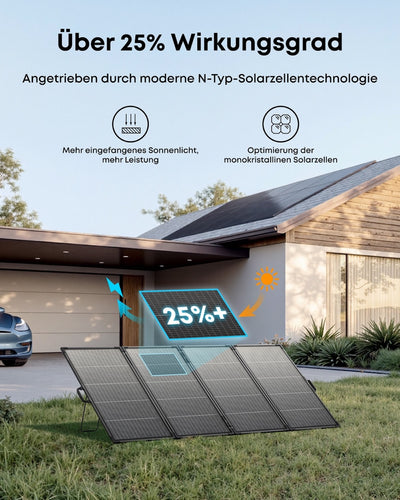 Anker SOLIX PS400 Gen. 2 Bifaziales tragbares Solarpanel