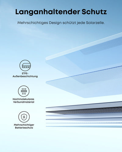 Anker SOLIX PS400 Gen. 2 Bifaziales tragbares Solarpanel