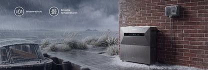 Anker SOLIX Solarbank Max AC