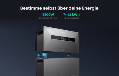 Anker SOLIX Solarbank Max AC
