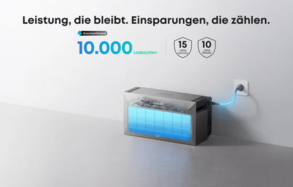 Anker SOLIX Solarbank Max AC