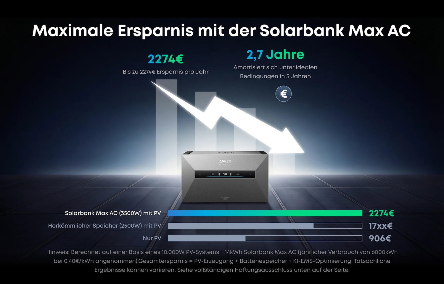 Anker SOLIX Solarbank Max AC