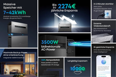Anker SOLIX Solarbank Max AC