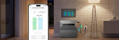 Anker SOLIX Solarbank Max AC