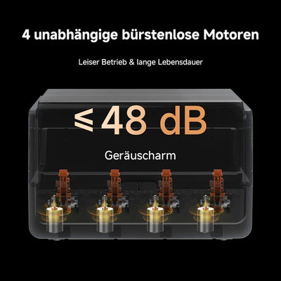 Anycubic ACE 2 Pro Multimaterial- und Color Modul