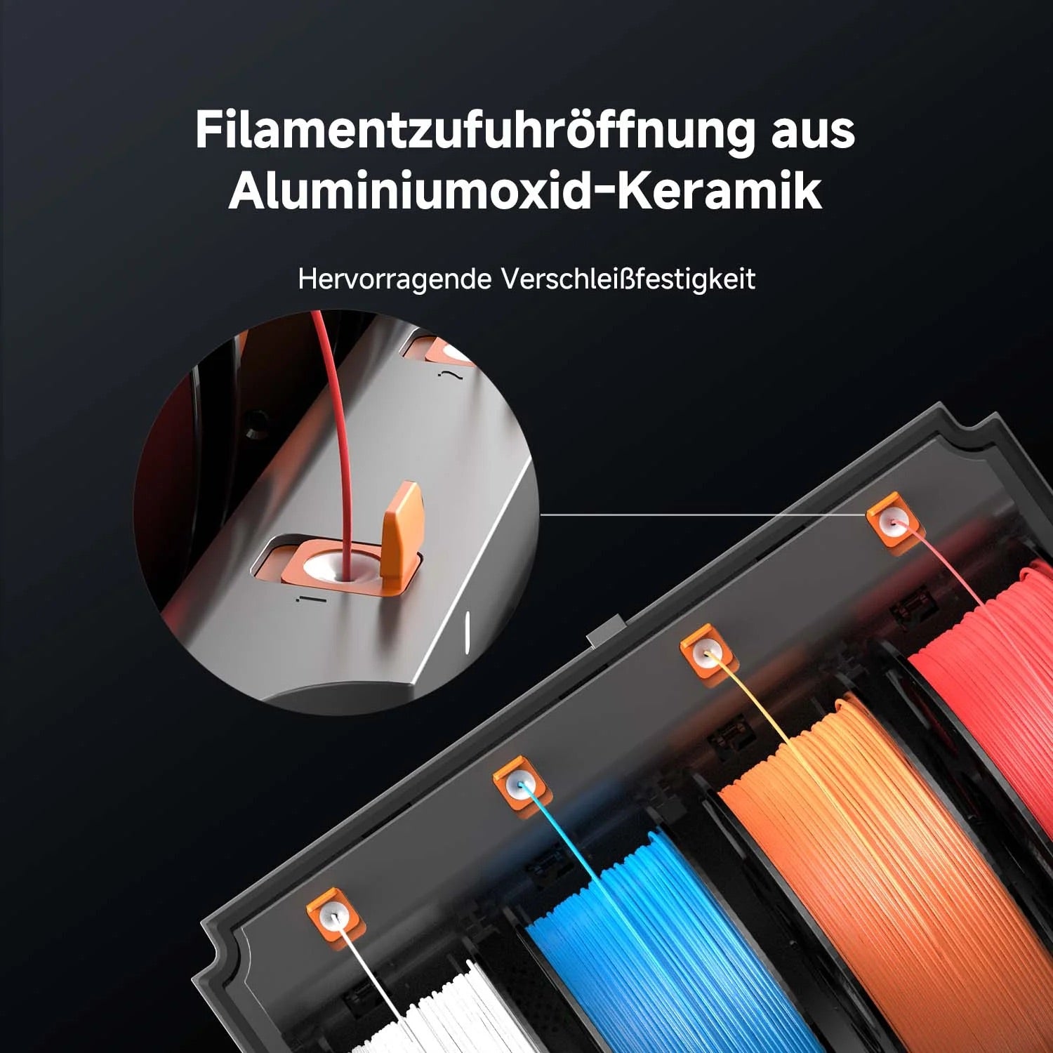 Anycubic ACE 2 Pro Multimaterial- und Color Modul
