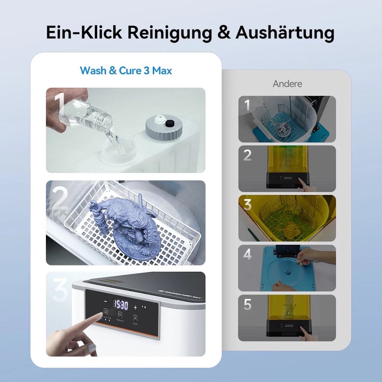 Anycubic Wash &amp; Cure 3 Max B-Ware