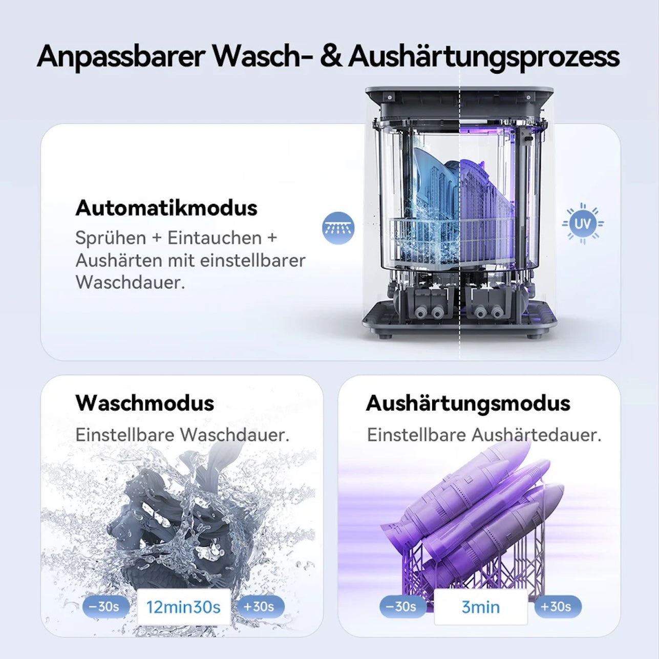 Anycubic Wash &amp; Cure 3 Max B-Ware