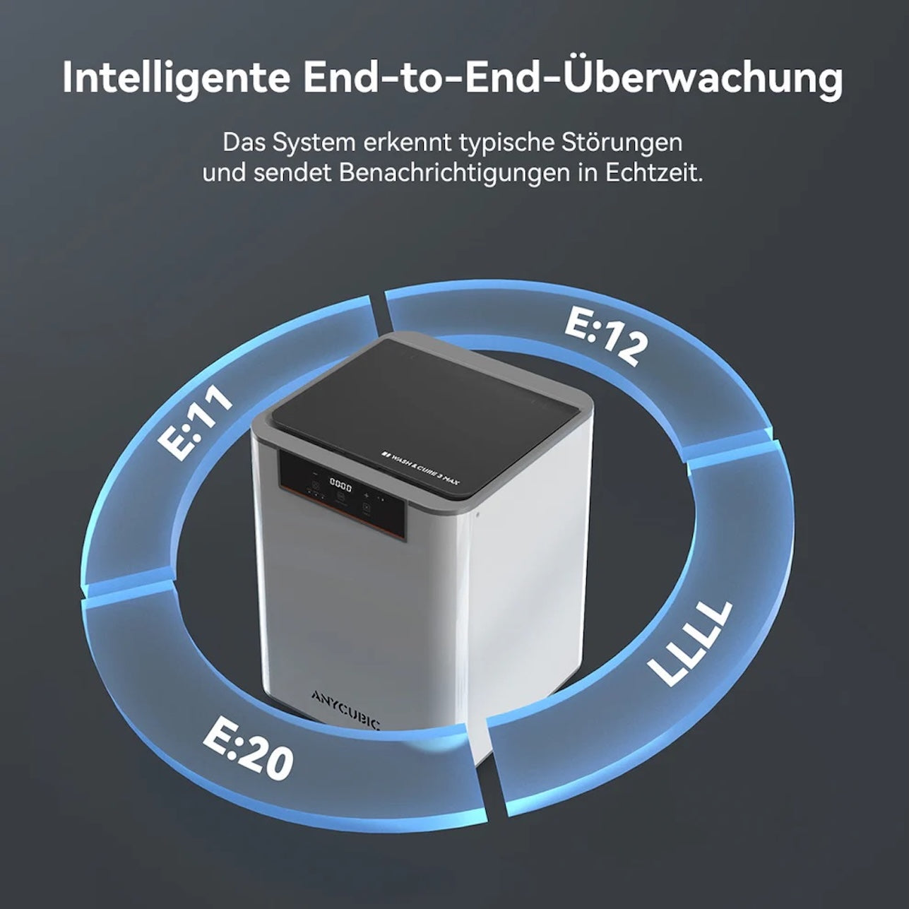 Anycubic Wash &amp; Cure 3 Max B-Ware