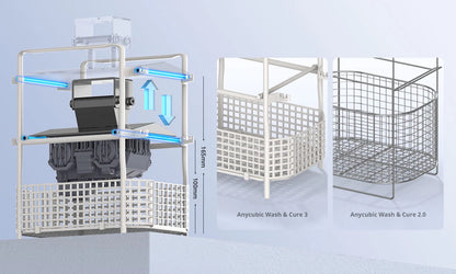 Anycubic Wash &amp; Cure 3.0 B-Ware