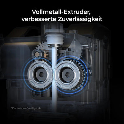 Creality Creality K1C CoreXY - 3D - Drucker – XYZ – Bild 8
