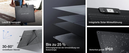 Anker SOLIX PS100 Solar Panel klappbar (100W) - upgrade von 625