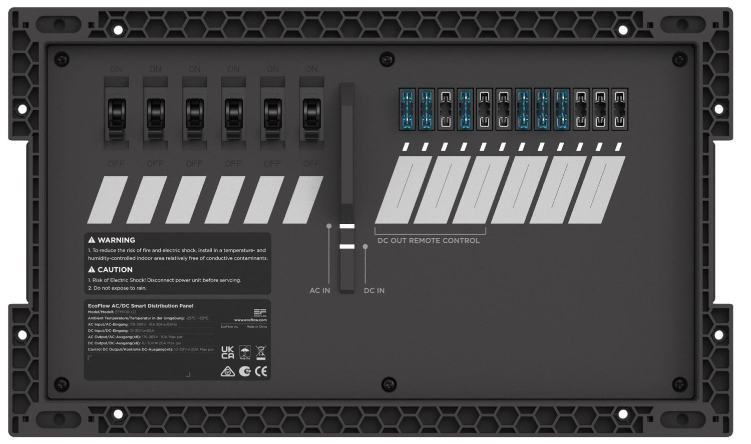 EcoFlow Power Kit PREPARED
