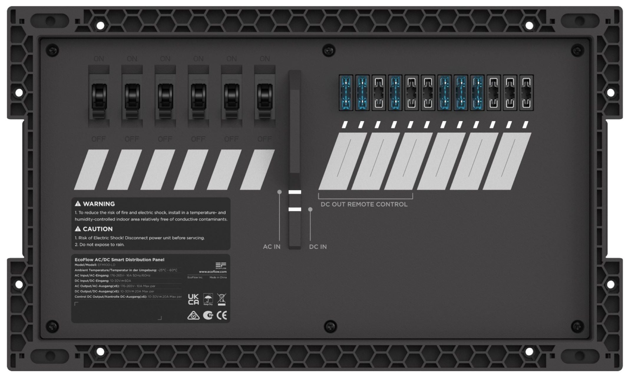 EcoFlow Power Kit PREPARED