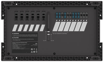 EcoFlow Power Kit PREPARED