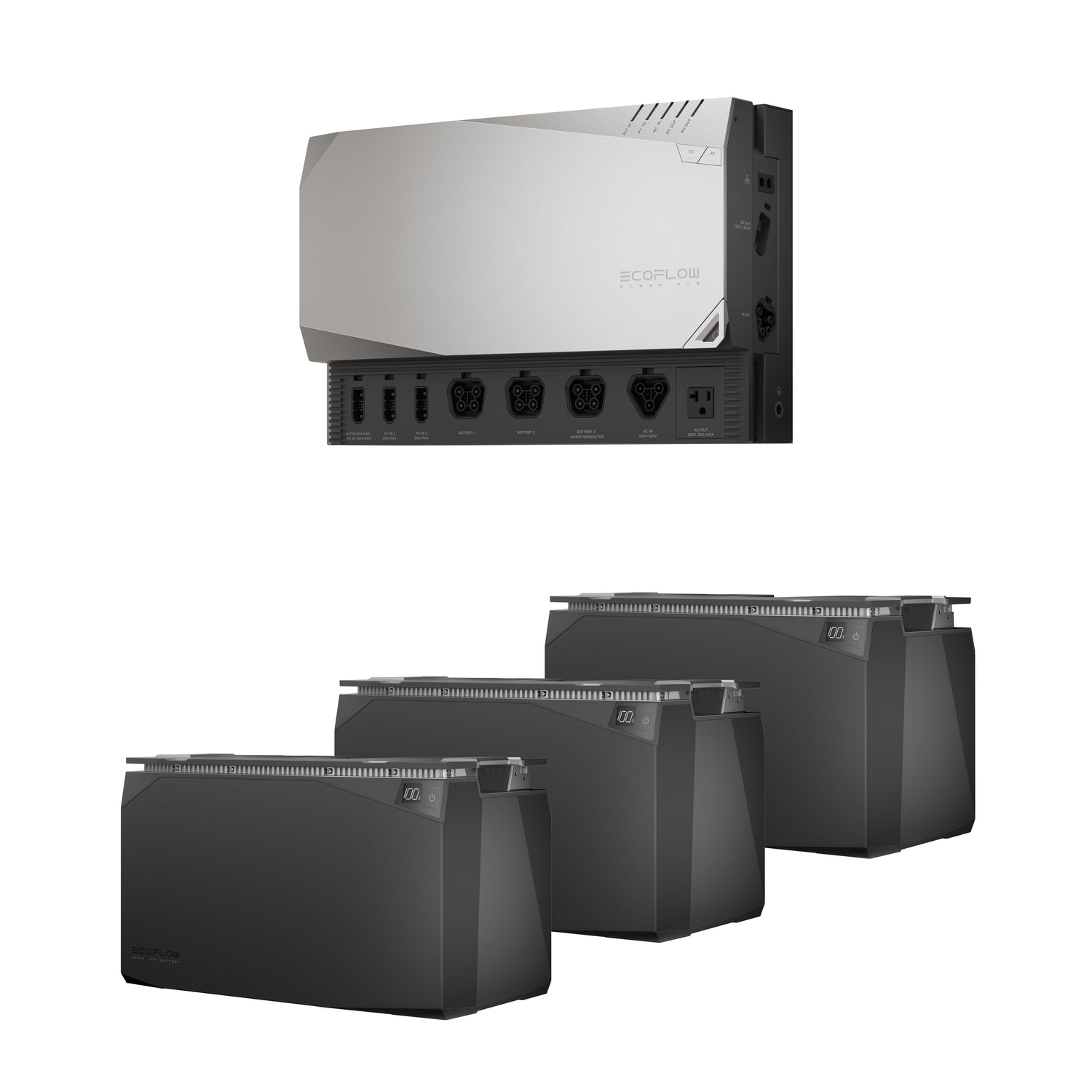 EcoFlow Power Kit GET SET