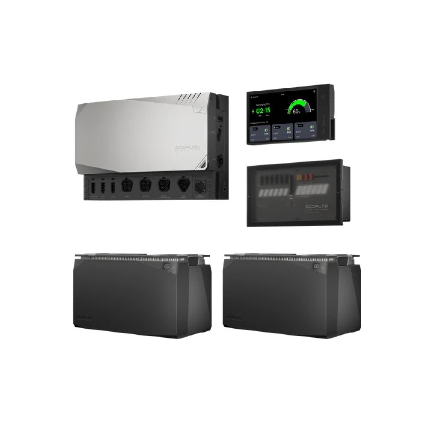 EcoFlow Power Kit INDEPENDENCE