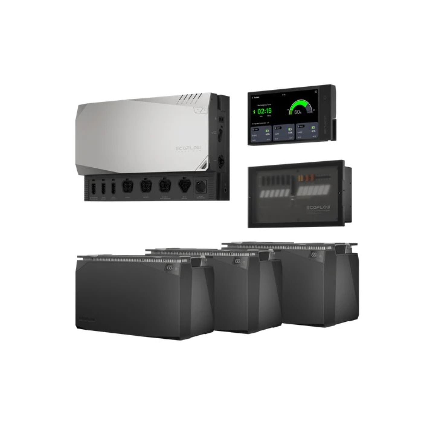 EcoFlow Power Kit INDEPENDENCE