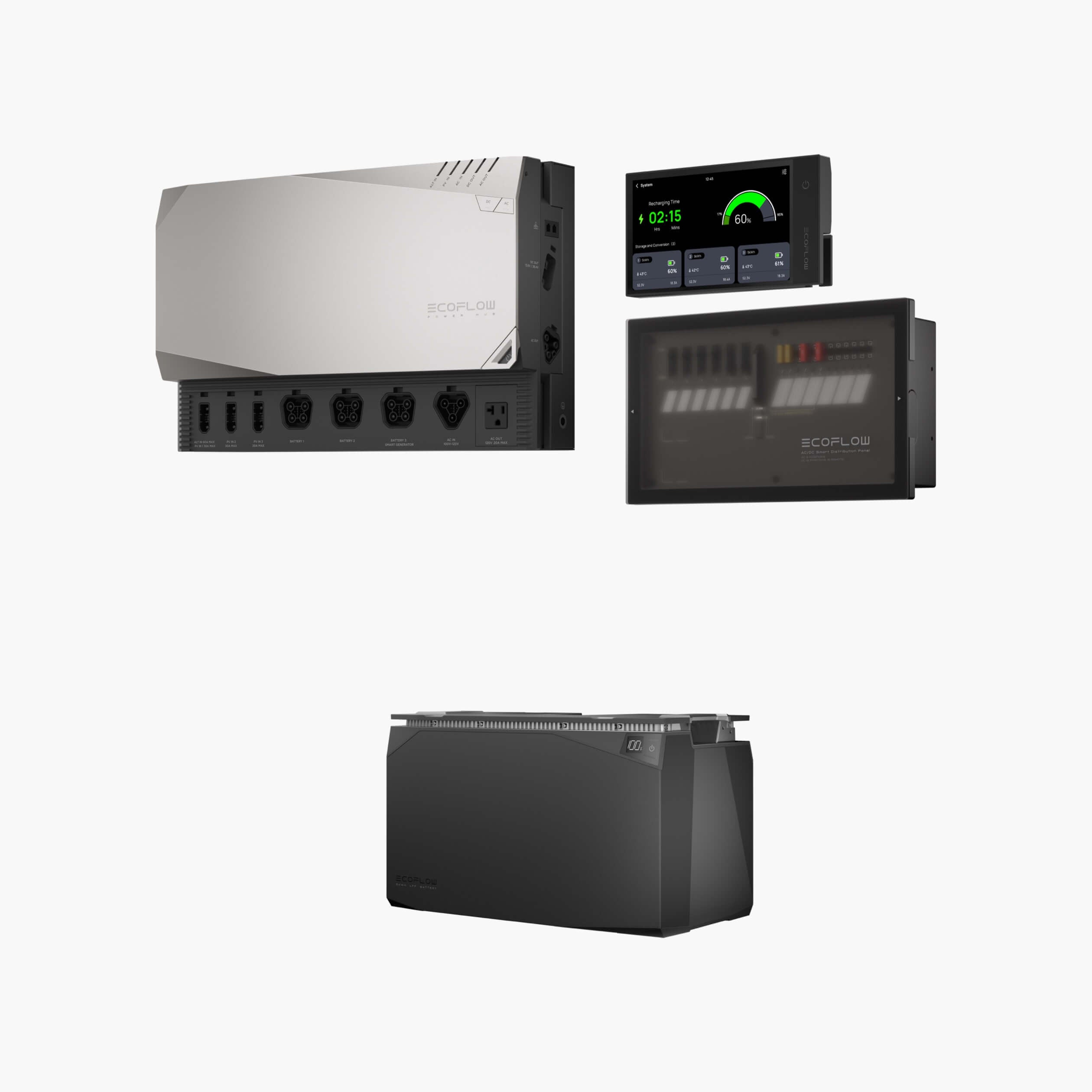 EcoFlow Power Kit INDEPENDENCE