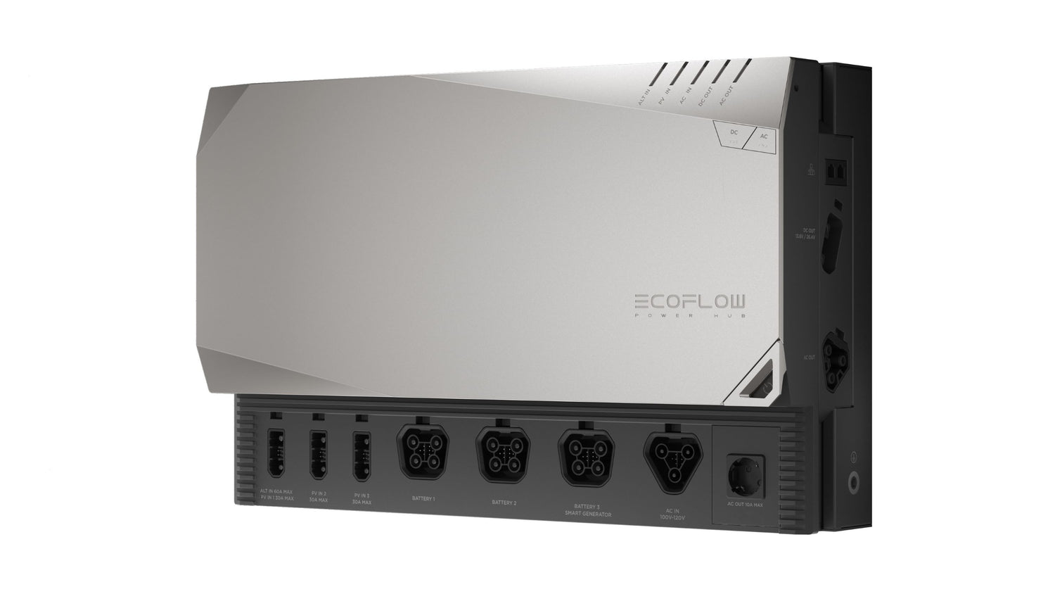 EcoFlow Power Kit GET SET