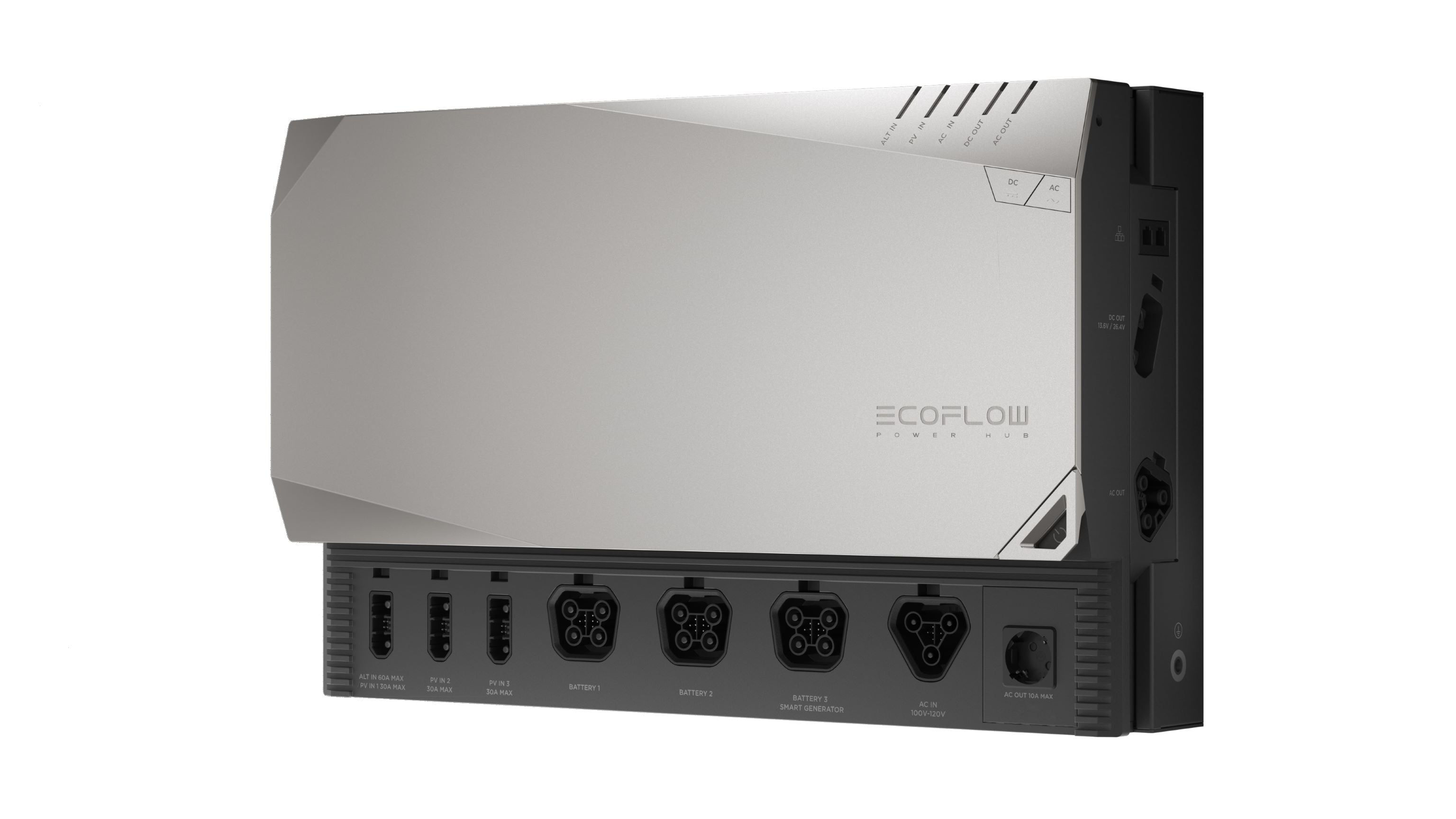 EcoFlow Power Kit GET SET
