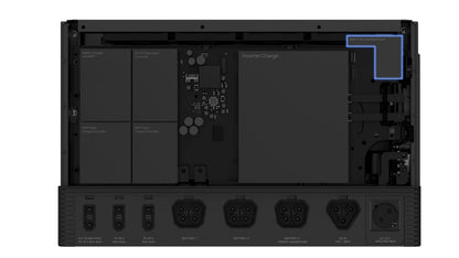 EcoFlow Power Kit GET SET