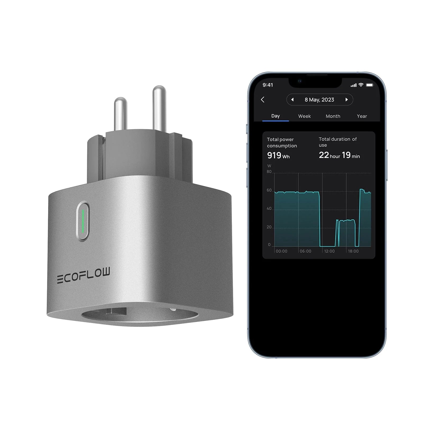 ECOFLOW EUROPE S.R.O. EcoFlow Smart Plug WLAN - Steckdose – Steuerung – Bild 11