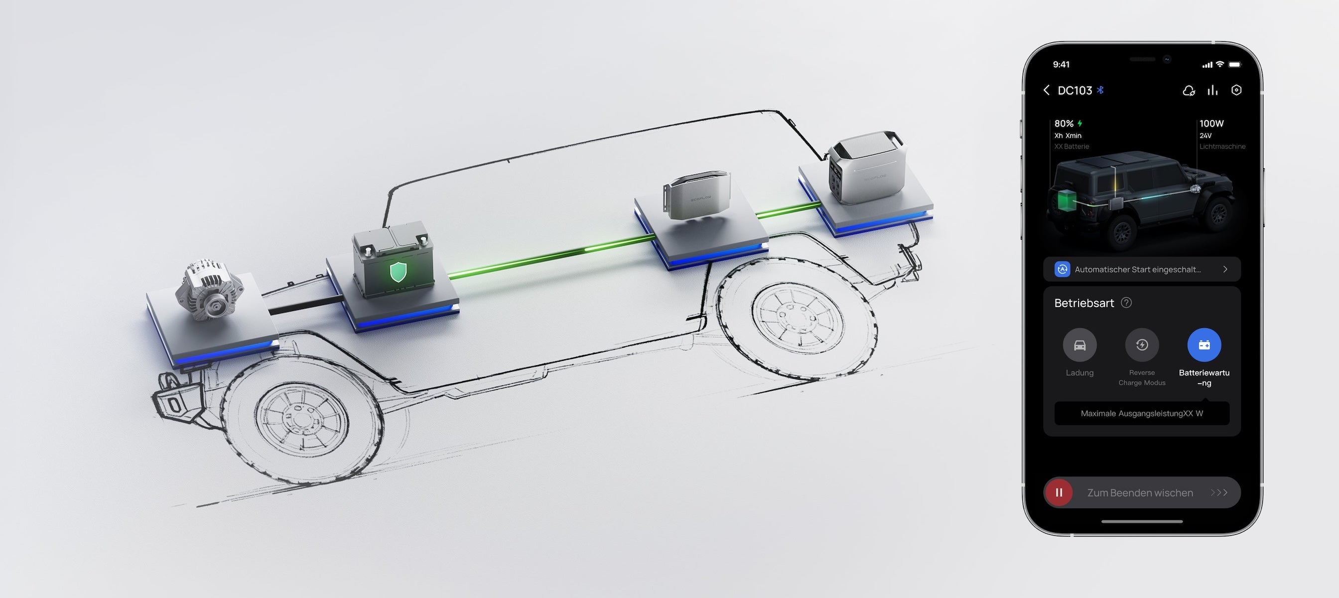 EcoFlow Batterieladegerät 600 Alternator Charger
