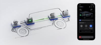 EcoFlow Batterieladegerät 600 Alternator Charger